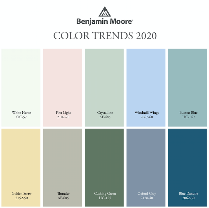 Living Room Interior Color Trends 2020